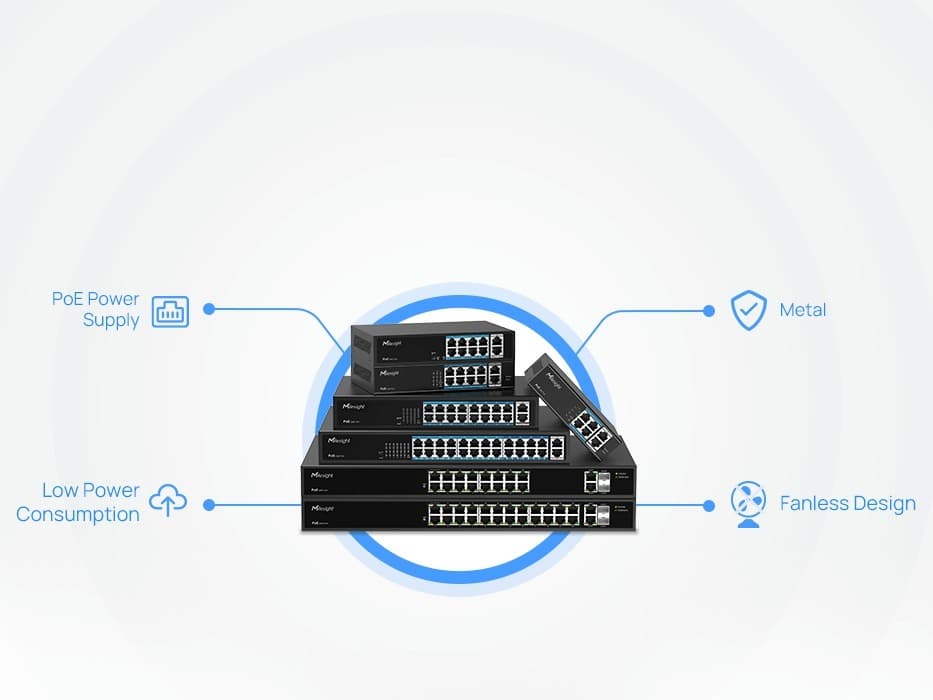 PoE Switch Serisi — görsel 1
