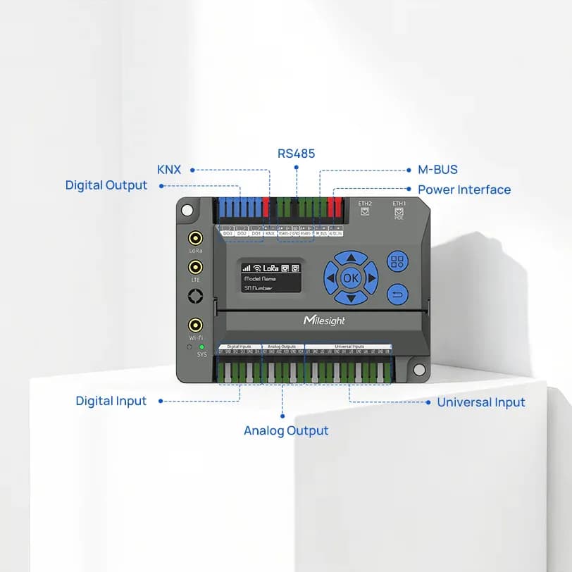 Milesight EG71 Building IoT Gateway — Smart Building